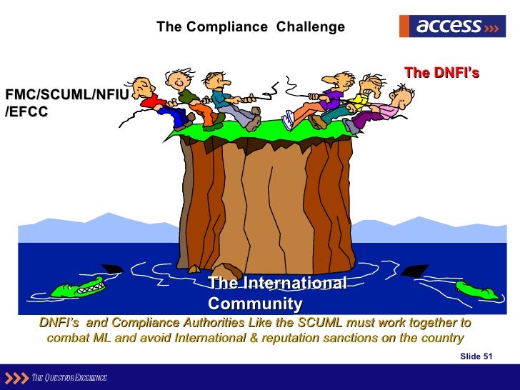 combating money laundering and terrorist financing combating money laundering and terrorist financing