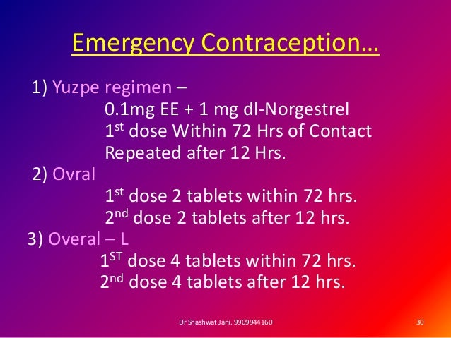 Ovral Dose Menorrhagia