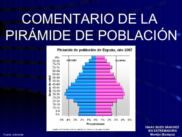 http://jaimecast.blogspot.com.es/2012/06/actividades-de-demografia-las-piramides.html