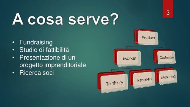 Come redigere un business plan manuale operativo 05 picture