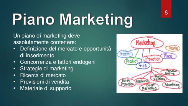 Come redigere business plan 08 image