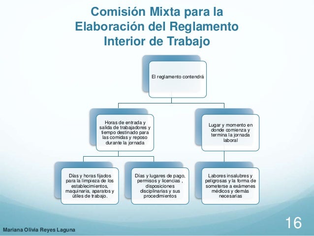 Comisiones mixtas