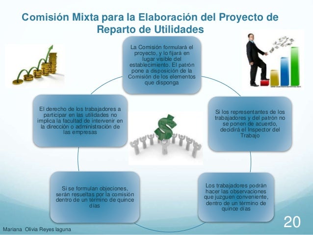 Comisión Mixta De Representantes De Los Trabajadores Y Del Patrón