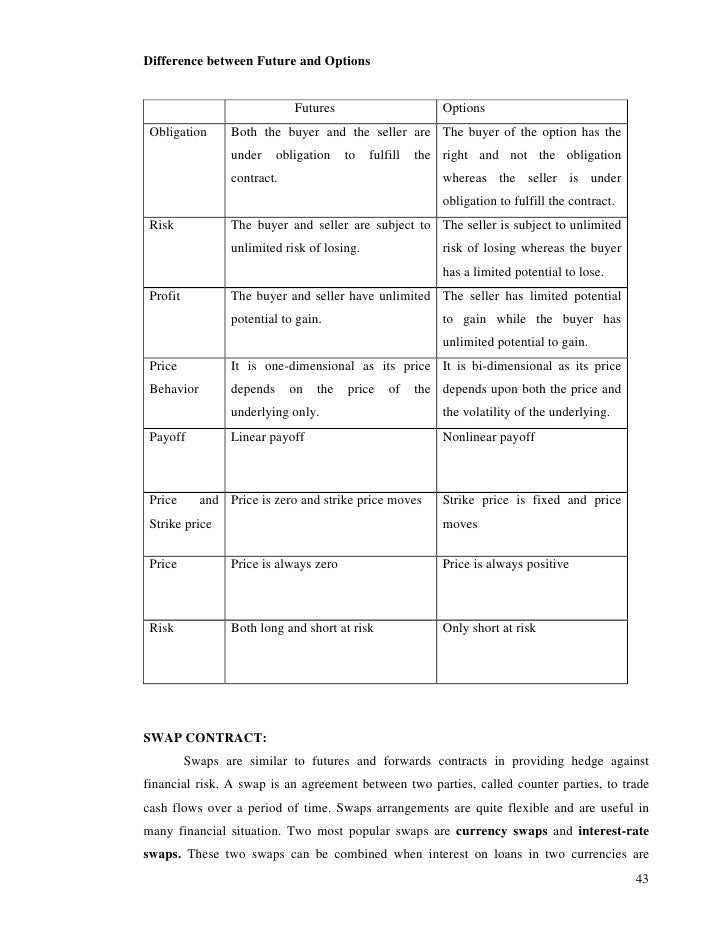 What is stock options and warrants