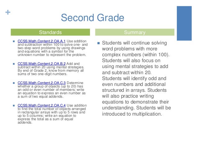 fsu essay prompt 2013 fsu essay prompt 2013