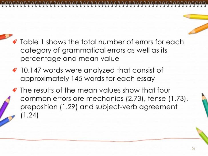 using past tense in essays using past tense in essays