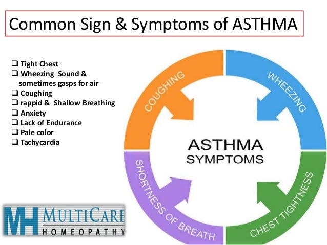 epinephrine asthma attack read more asthma signs and symptoms