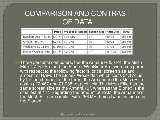 rhetorical functions used in essays Broadly speaking, a rhetorical question is asked when the questioner himself knows the answer already, or an answer is not actually demanded so, an answer is not expected from the audiencesuch a question is used to emphasize a point or draw the audience's attention. rhetorical functions used in essays Broadly speaking, a rhetorical question is asked when the questioner himself knows the answer already, or an answer is not actually demanded so, an answer is not expected from the audiencesuch a question is used to emphasize a point or draw the audience's attention.
