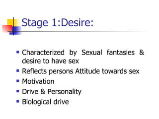 Common Sex Problems Female PPT