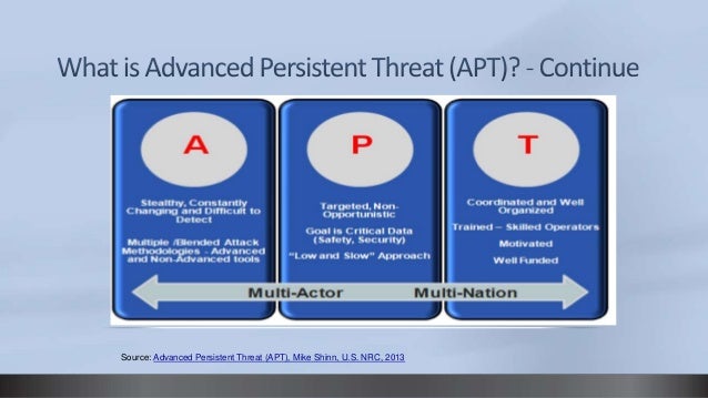 Common Techniques To Identify Advanced Persistent Threat (APT)