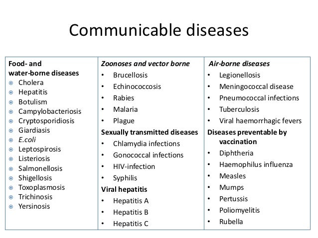 communicable diseases 2 essay This free health essay on essay: non-communicable diseases is perfect for health students to use as an example. communicable diseases 2 essay This free health essay on essay: non-communicable diseases is perfect for health students to use as an example.
