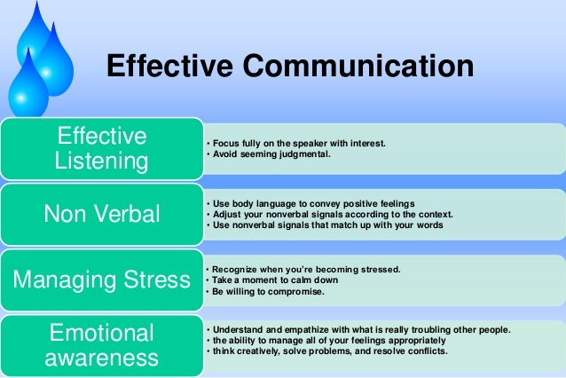 the importance of effective communication the importance of effective communication