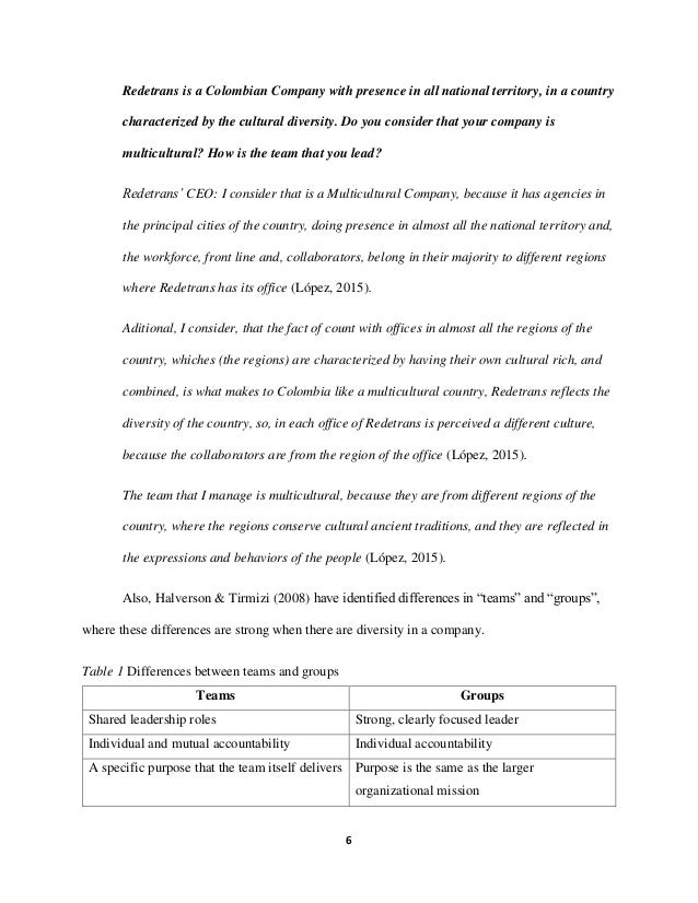 potential problems when using multicultural diverse Answer to what are some potential problems that must be overcome when using multicultural, diverse team in today's organizations. potential problems when using multicultural diverse Answer to what are some potential problems that must be overcome when using multicultural, diverse team in today's organizations.