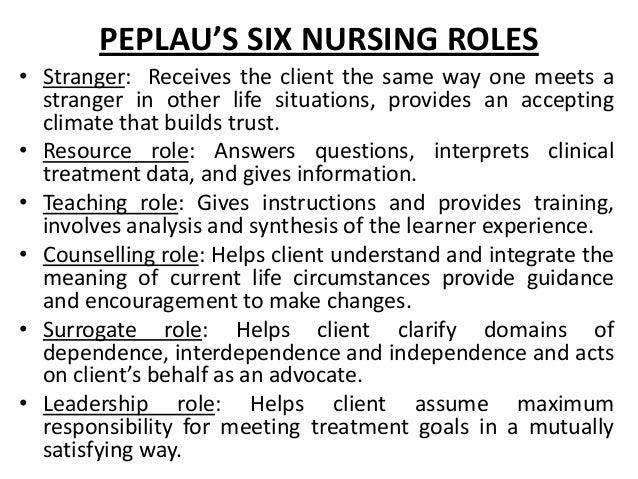 an analysis of hildegard peplaus interpersonal relations theory Hildegard peplau described the phases of the therapeutic relationship in her interpersonal relations theory an analysis of peplau's interpersonal relations theory and computer-mediated communication. an analysis of hildegard peplaus interpersonal relations theory Hildegard peplau described the phases of the therapeutic relationship in her interpersonal relations theory an analysis of peplau's interpersonal relations theory and computer-mediated communication.