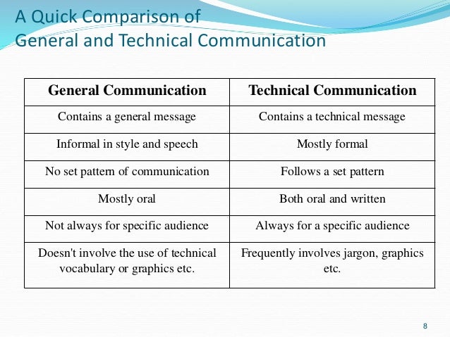 technical and non technical technical and non technical