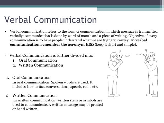 Oral and written communication essay