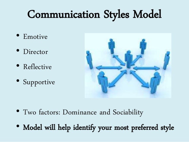 supportive communication style supportive communication style