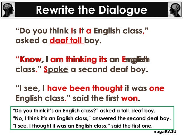 Essay Map - ReadWriteThink