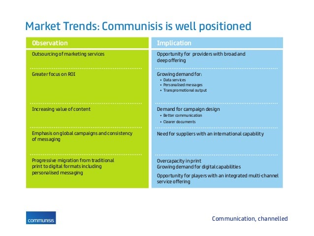 Interrail pass integrated marketing communication plan essay 06 picture