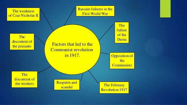 Post communist russia essays