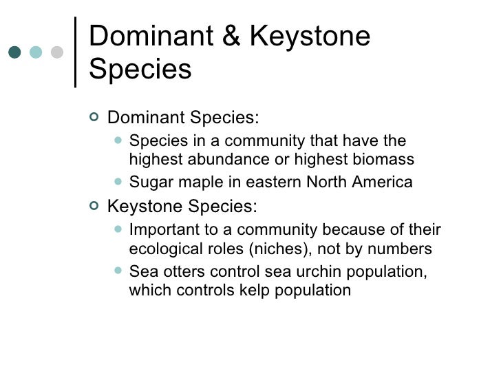 Community ecology