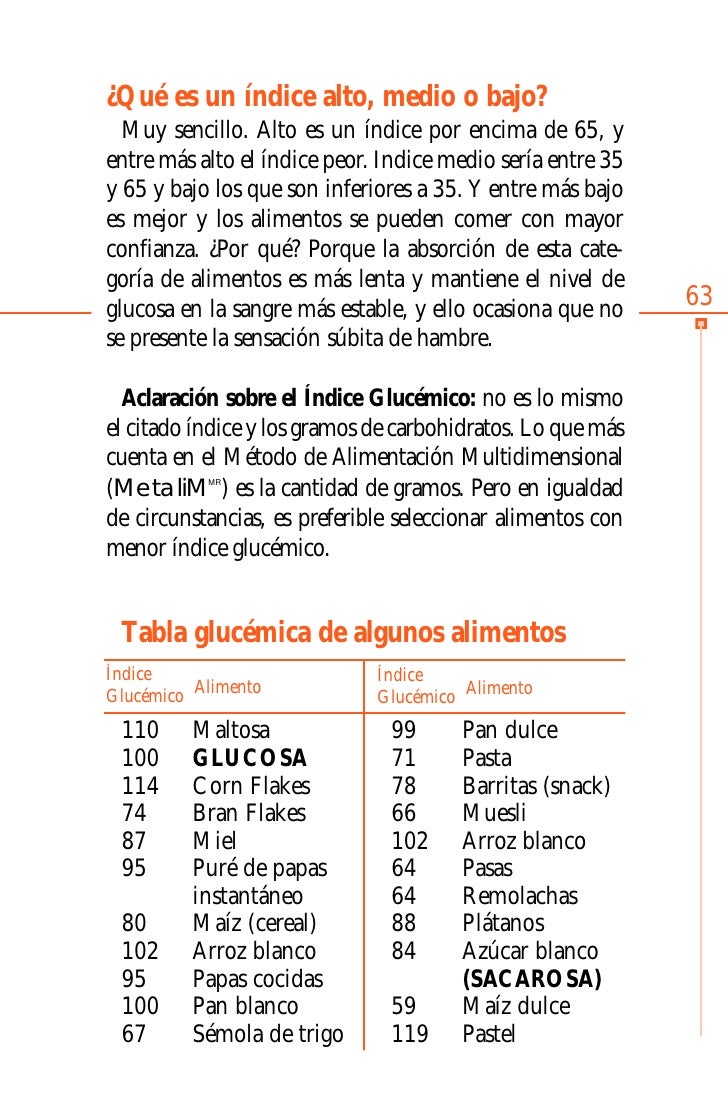 pastillas efectivas para bajar de peso sin receta medica Tiene sentido pastillas efectivas para bajar de peso sin receta medica