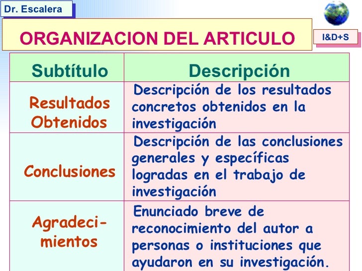 Que no es posible es a la eccema de los pies