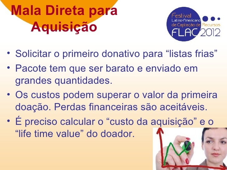 Nata de aumento o membro nocivamente ou não