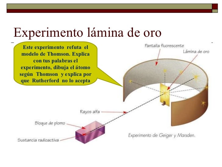Como esta formada la materia