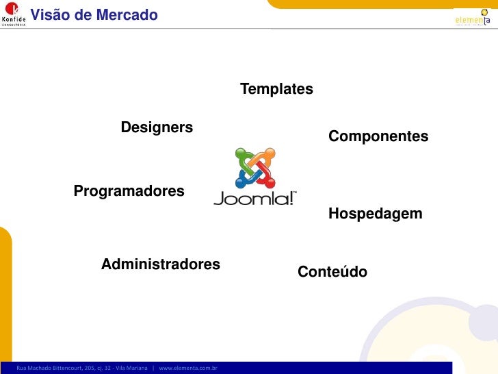 como-ter-um-site-dinmico-e-promover-seu-site-no-google-11-728.jpg?cb=1243319186