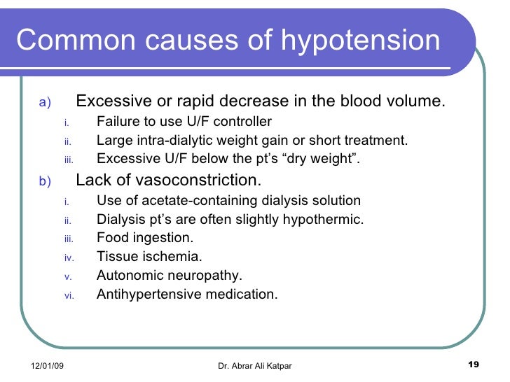 complications of HD case presentation