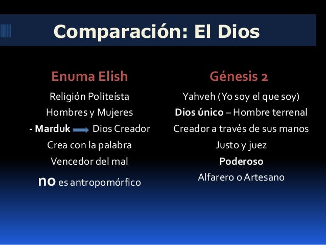 a parallel between book of genesis and enuma elish Comparing enuma elish and genesis enuma elish and the book of genesis-which originated in the same part of the world-one finds two very different stories. a parallel between book of genesis and enuma elish Comparing enuma elish and genesis enuma elish and the book of genesis-which originated in the same part of the world-one finds two very different stories.