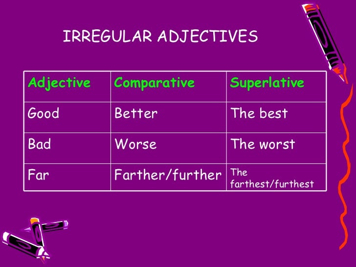 Resultado de imagen de IRREGULAR ADJECTIVES COMPARATIVES