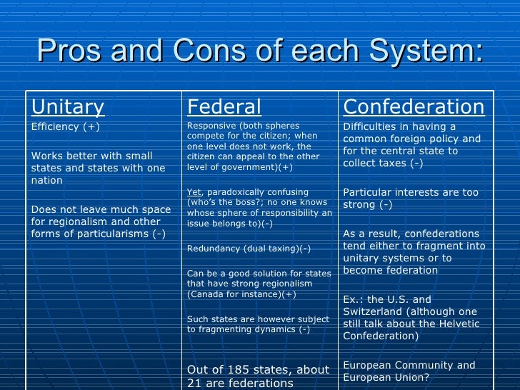pros and cons of european union essay pros and cons of european union essay