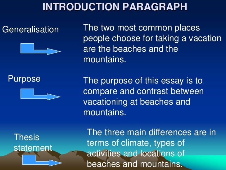 Shawshank redemption introduction essay