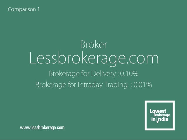 Option trading bse