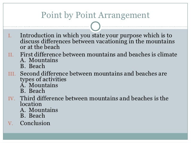 Critical Analysis Essay Example Paper Nuclear Power Pros And Cons Ielts Essay Writing Homework For You Business Essay Writing Service also Essay Thesis Statement Oxford University Press Online Resource Centre Outline Answers Frankenstein Essay Thesis