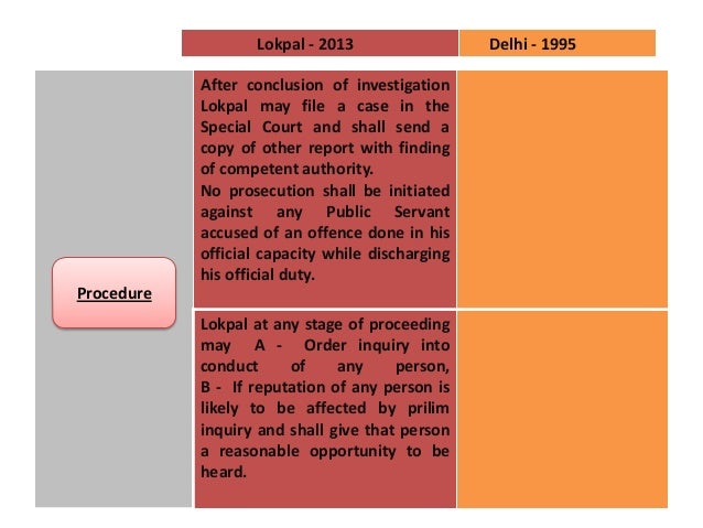 investigating report oficer's competent