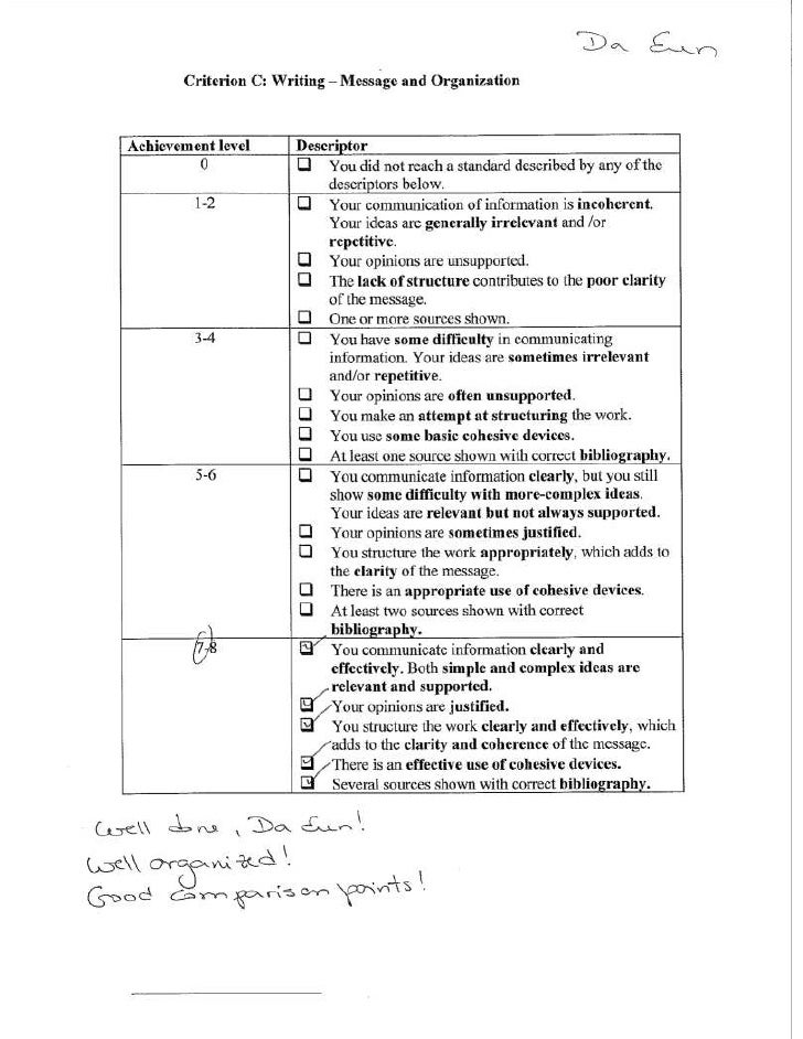 Cheap write my essay density and specific gravity