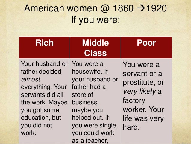 essay on middle class essay on middle class