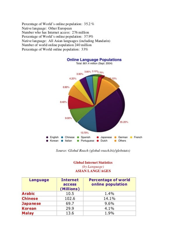 binary stocks canada