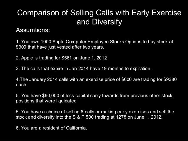 employee stock options expire