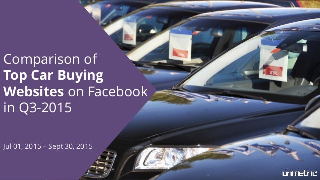 Car Buying Websites