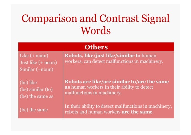 Custom admission essay conclusion