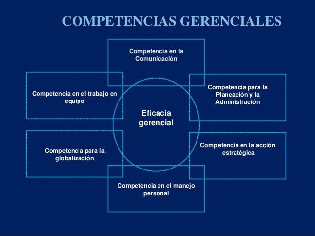 COMPETENCIAS GERENCIALES