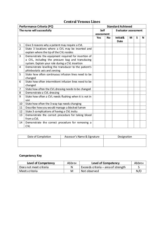 Competency checklist addl