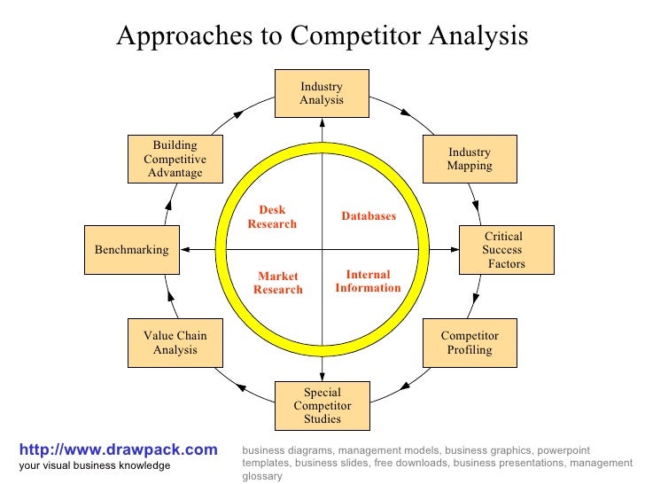 On umbrella morals essay photo 1