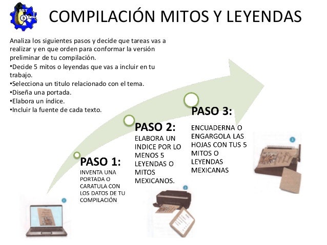 Compilación mitos y leyendas Compilación mitos y leyendas