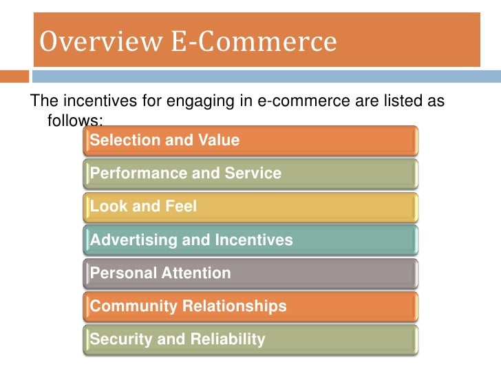 impact of technology on customers essays That investing a significant amount of money on new technology could cause severe losses for the organization if the relevant investment is not paid back with. impact of technology on customers essays That investing a significant amount of money on new technology could cause severe losses for the organization if the relevant investment is not paid back with.