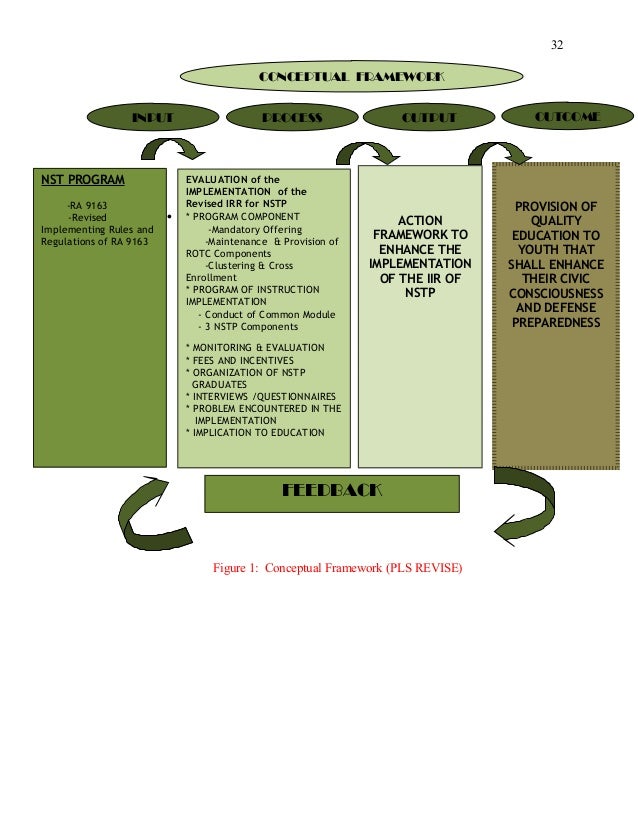 Essay On Global Village Esl Reflective Essay Ghostwriter For Hire Essays That Persuade How Too Write Process Essay Help My Internet Global Village Essay Global Village